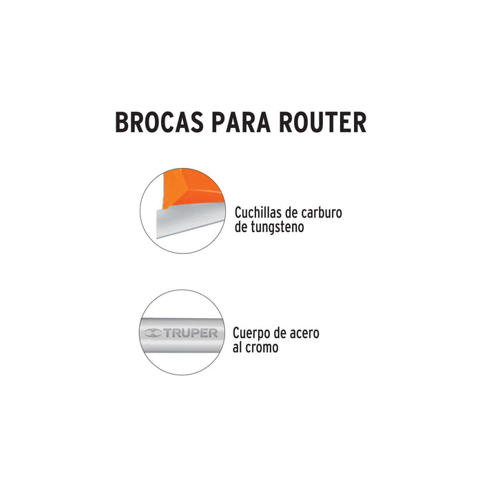 Broca para router, media caña, 1/2"