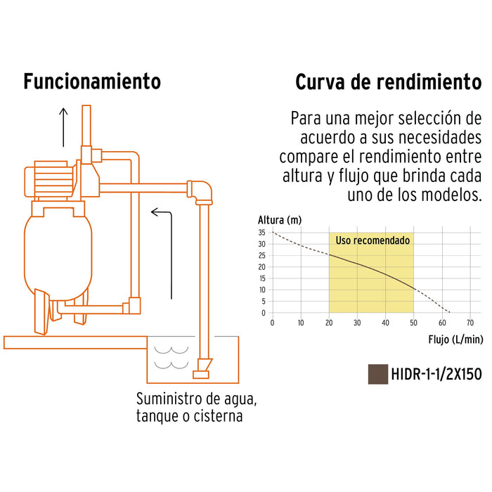 Bomba-hidroneumática-1-1/2-HP,-150-litros,-Truper