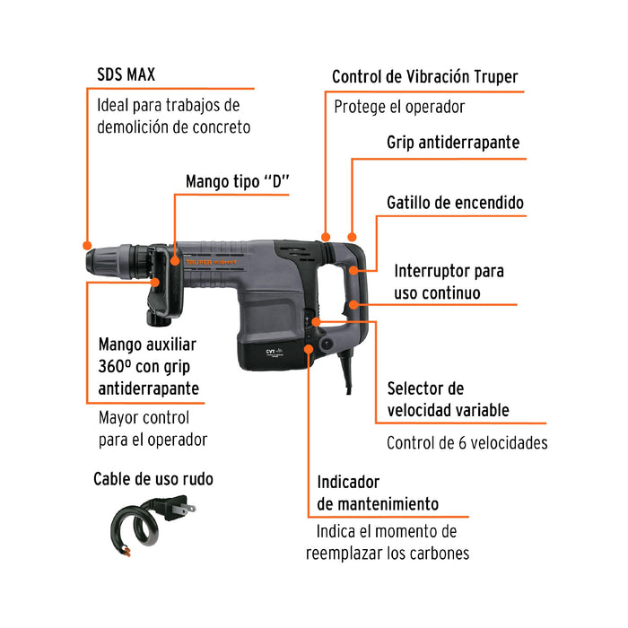 DEMOLITION HAMMER SDS MAX 25 JOULES